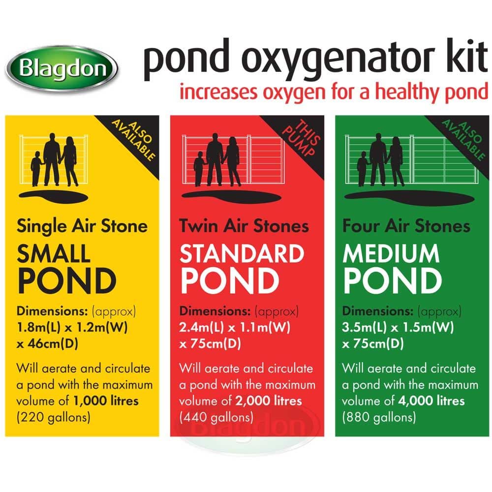 Blagdon Pond Oxy Kit 2 Outlet