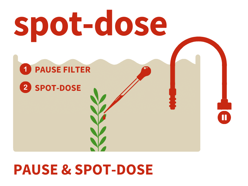 apt fix spot dose method